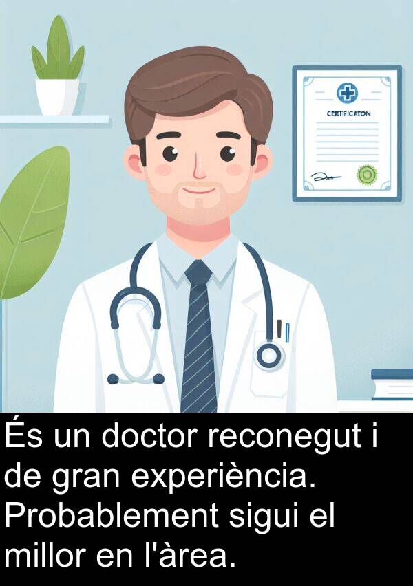 reconegut: És un doctor reconegut i de gran experiència. Probablement sigui el millor en l'àrea.