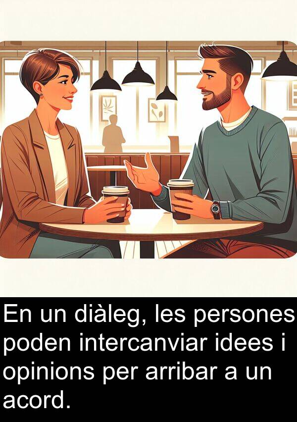 persones: En un diàleg, les persones poden intercanviar idees i opinions per arribar a un acord.