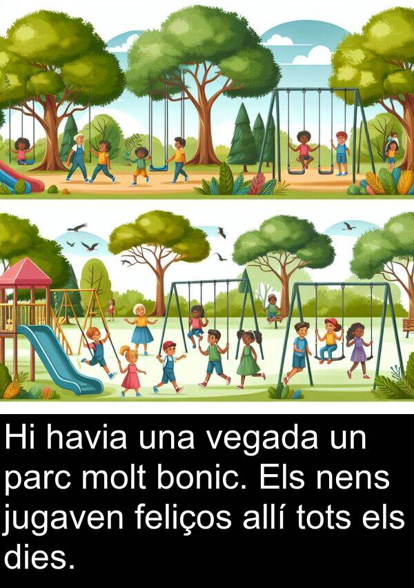 jugaven: Hi havia una vegada un parc molt bonic. Els nens jugaven feliços allí tots els dies.