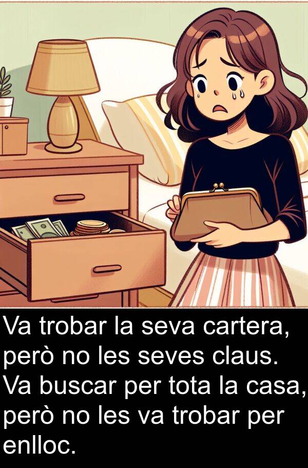 cartera: Va trobar la seva cartera, però no les seves claus. Va buscar per tota la casa, però no les va trobar per enlloc.