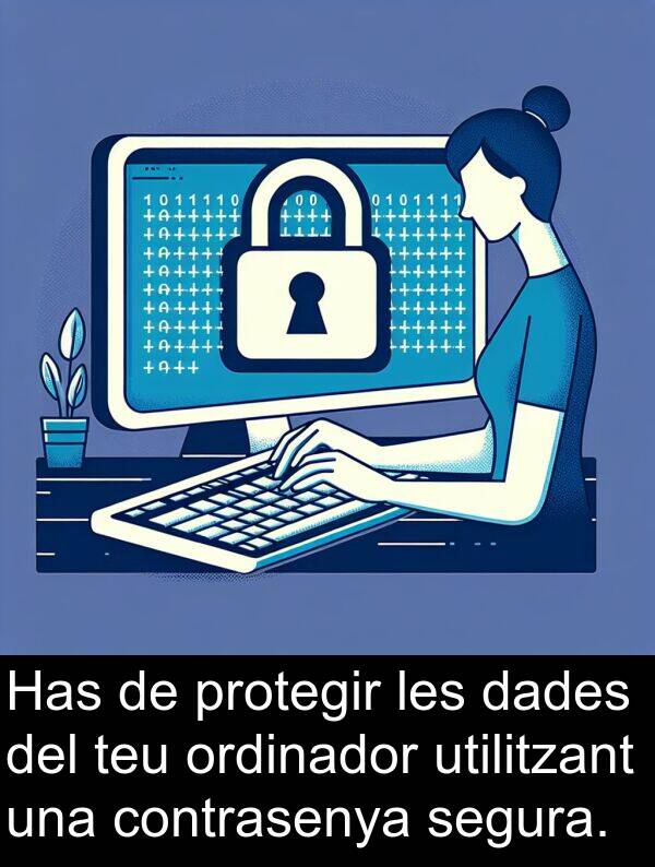 dades: Has de protegir les dades del teu ordinador utilitzant una contrasenya segura.