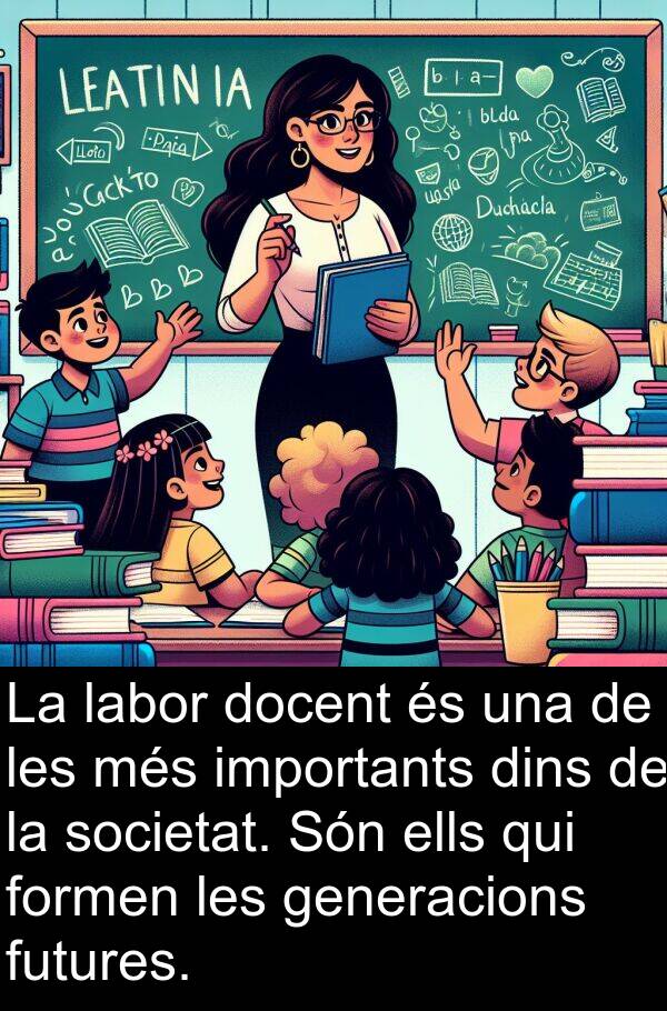 labor: La labor docent és una de les més importants dins de la societat. Són ells qui formen les generacions futures.