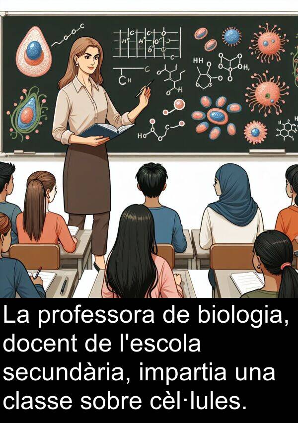 biologia: La professora de biologia, docent de l'escola secundària, impartia una classe sobre cèl·lules.