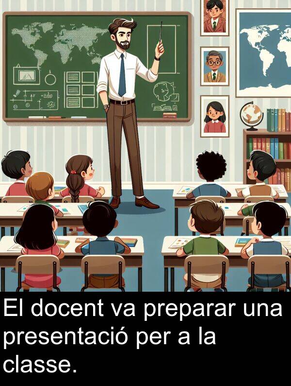 classe: El docent va preparar una presentació per a la classe.