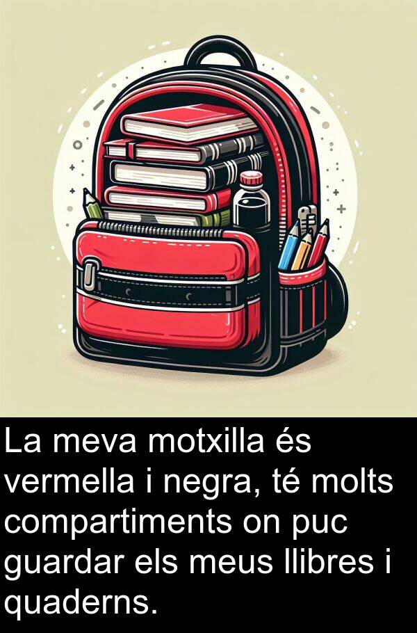 llibres: La meva motxilla és vermella i negra, té molts compartiments on puc guardar els meus llibres i quaderns.