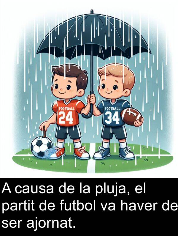 ajornat: A causa de la pluja, el partit de futbol va haver de ser ajornat.