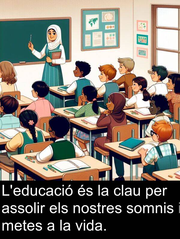 nostres: L'educació és la clau per assolir els nostres somnis i metes a la vida.