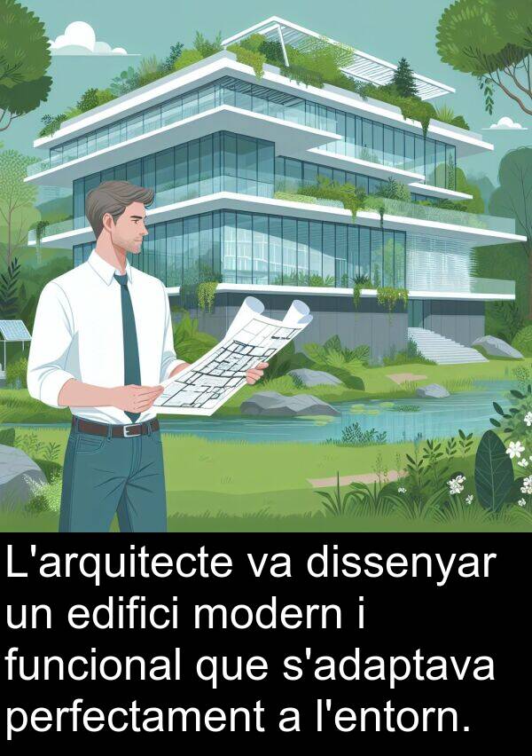 perfectament: L'arquitecte va dissenyar un edifici modern i funcional que s'adaptava perfectament a l'entorn.