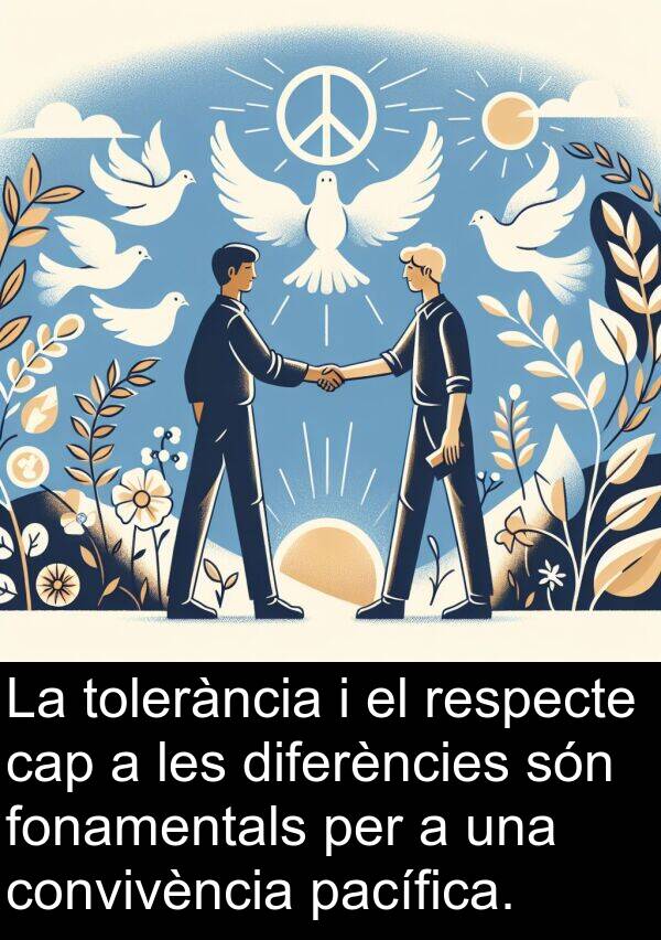 pacífica: La tolerància i el respecte cap a les diferències són fonamentals per a una convivència pacífica.