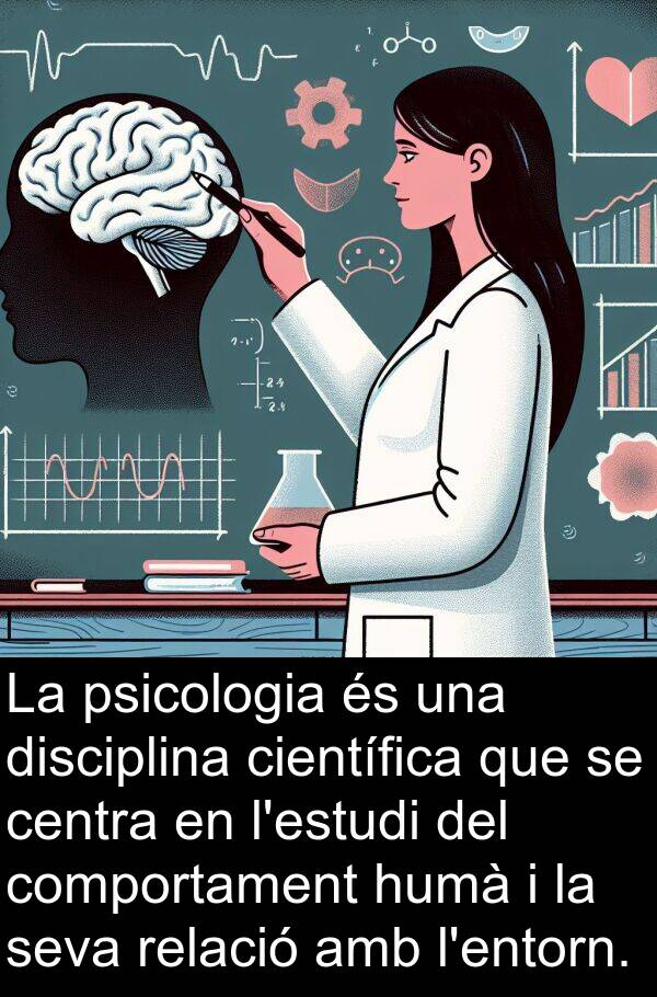 humà: La psicologia és una disciplina científica que se centra en l'estudi del comportament humà i la seva relació amb l'entorn.