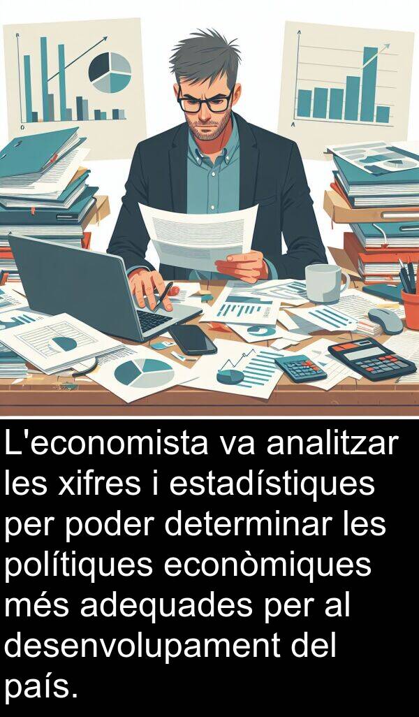 determinar: L'economista va analitzar les xifres i estadístiques per poder determinar les polítiques econòmiques més adequades per al desenvolupament del país.