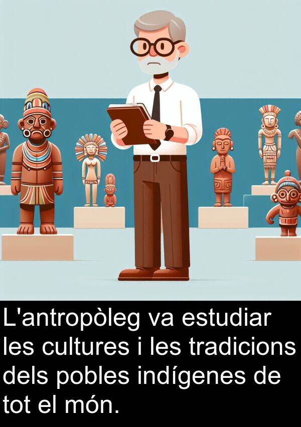 indígenes: L'antropòleg va estudiar les cultures i les tradicions dels pobles indígenes de tot el món.