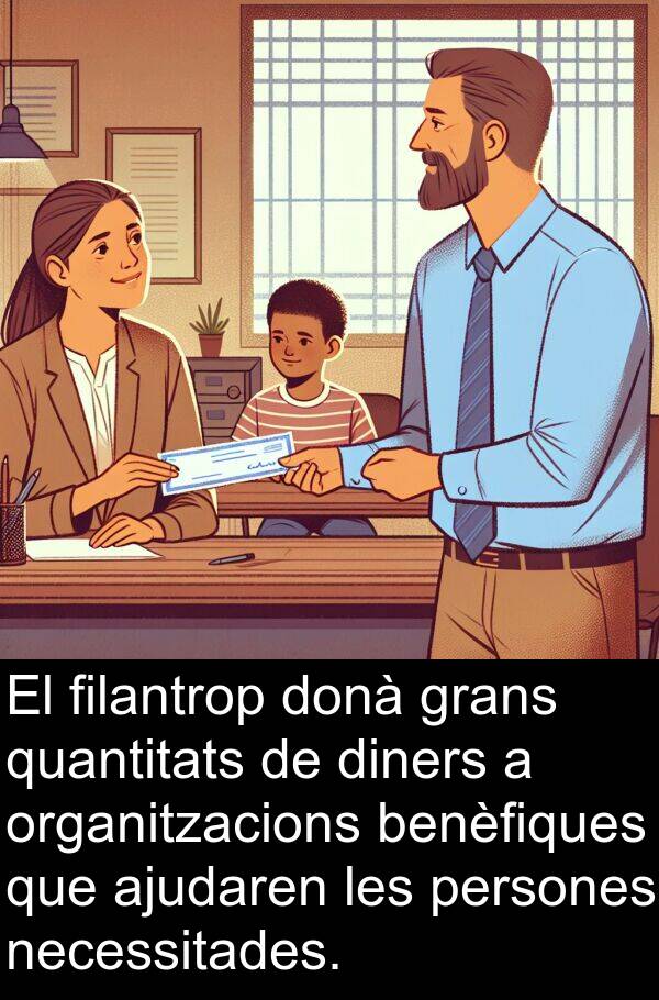 benèfiques: El filantrop donà grans quantitats de diners a organitzacions benèfiques que ajudaren les persones necessitades.