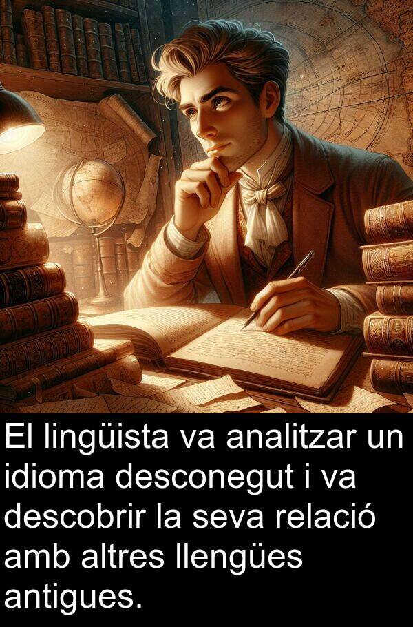 lingüista: El lingüista va analitzar un idioma desconegut i va descobrir la seva relació amb altres llengües antigues.