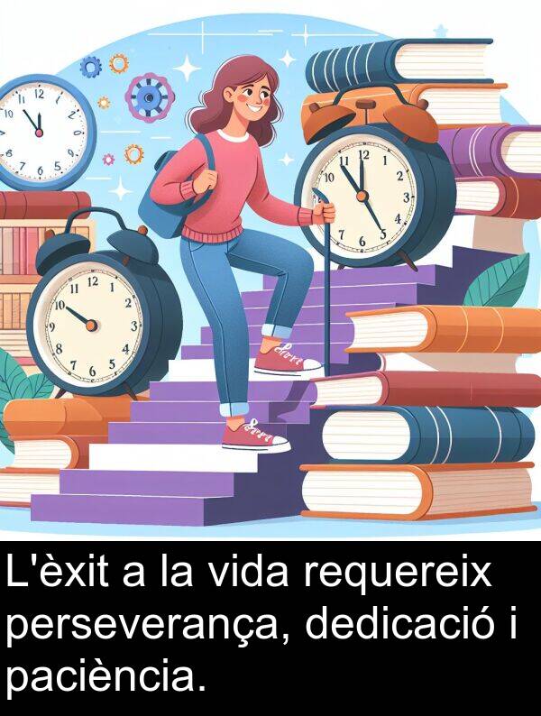 perseverança: L'èxit a la vida requereix perseverança, dedicació i paciència.