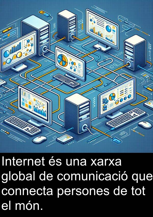 persones: Internet és una xarxa global de comunicació que connecta persones de tot el món.