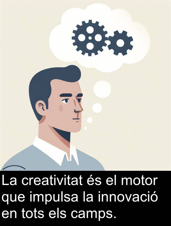 camps: La creativitat és el motor que impulsa la innovació en tots els camps.