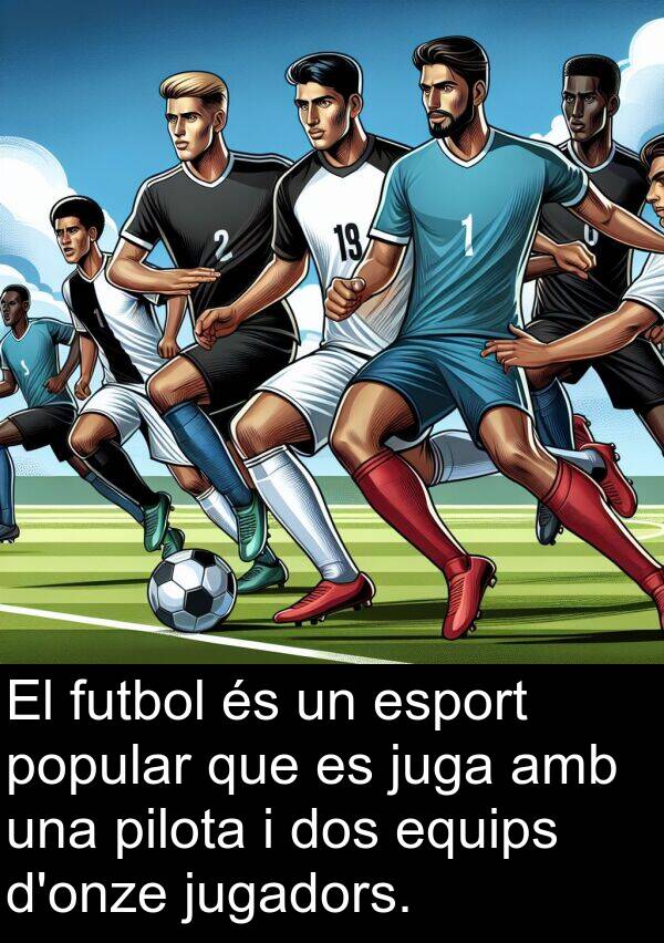 juga: El futbol és un esport popular que es juga amb una pilota i dos equips d'onze jugadors.