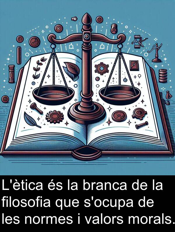 branca: L'ètica és la branca de la filosofia que s'ocupa de les normes i valors morals.