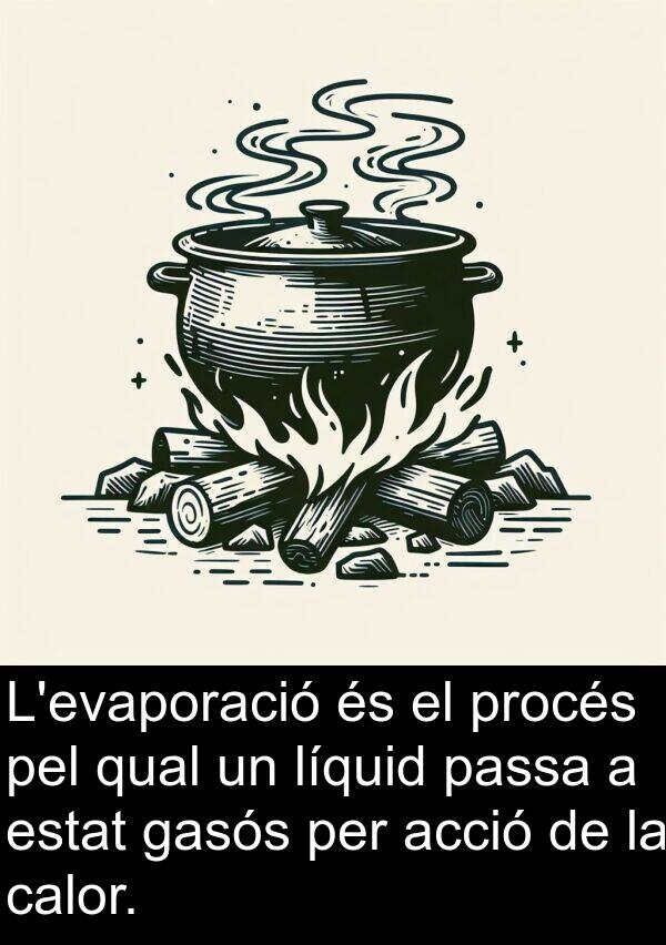 passa: L'evaporació és el procés pel qual un líquid passa a estat gasós per acció de la calor.
