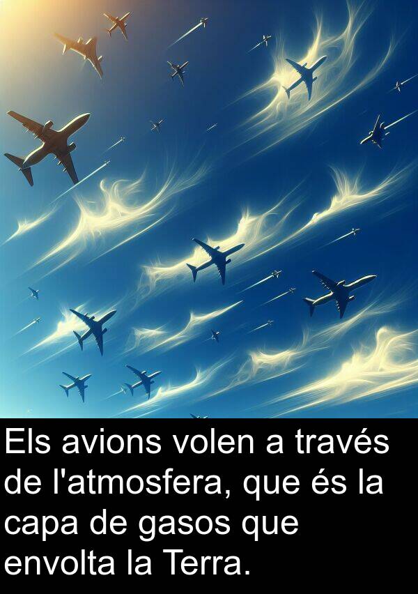 capa: Els avions volen a través de l'atmosfera, que és la capa de gasos que envolta la Terra.