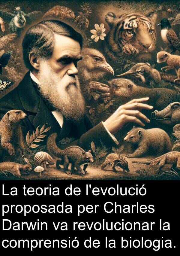 biologia: La teoria de l'evolució proposada per Charles Darwin va revolucionar la comprensió de la biologia.