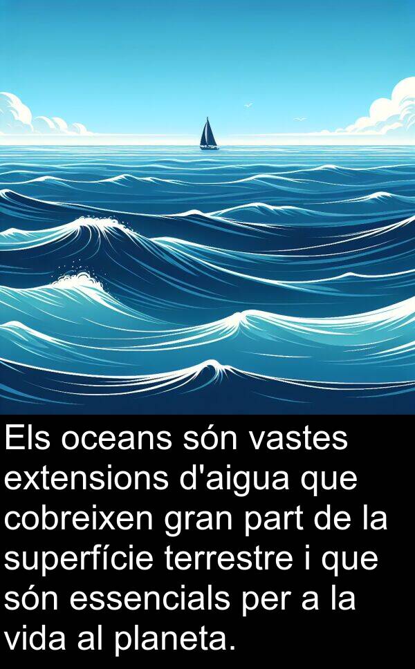 part: Els oceans són vastes extensions d'aigua que cobreixen gran part de la superfície terrestre i que són essencials per a la vida al planeta.