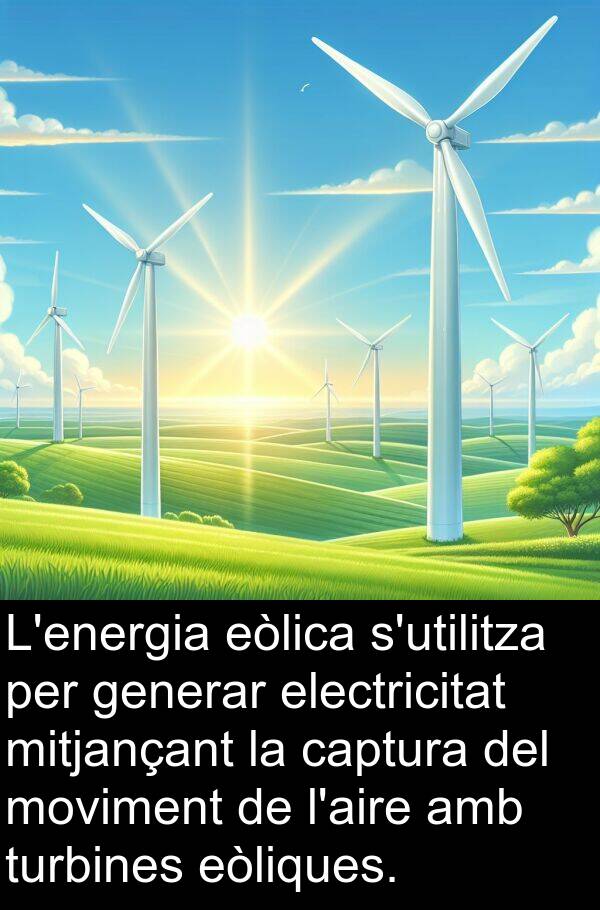 captura: L'energia eòlica s'utilitza per generar electricitat mitjançant la captura del moviment de l'aire amb turbines eòliques.