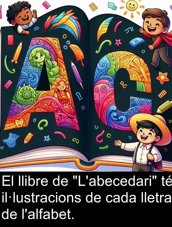 lletra: El llibre de "L'abecedari" té il·lustracions de cada lletra de l'alfabet.