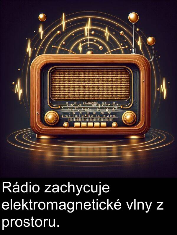 prostoru: Rádio zachycuje elektromagnetické vlny z prostoru.