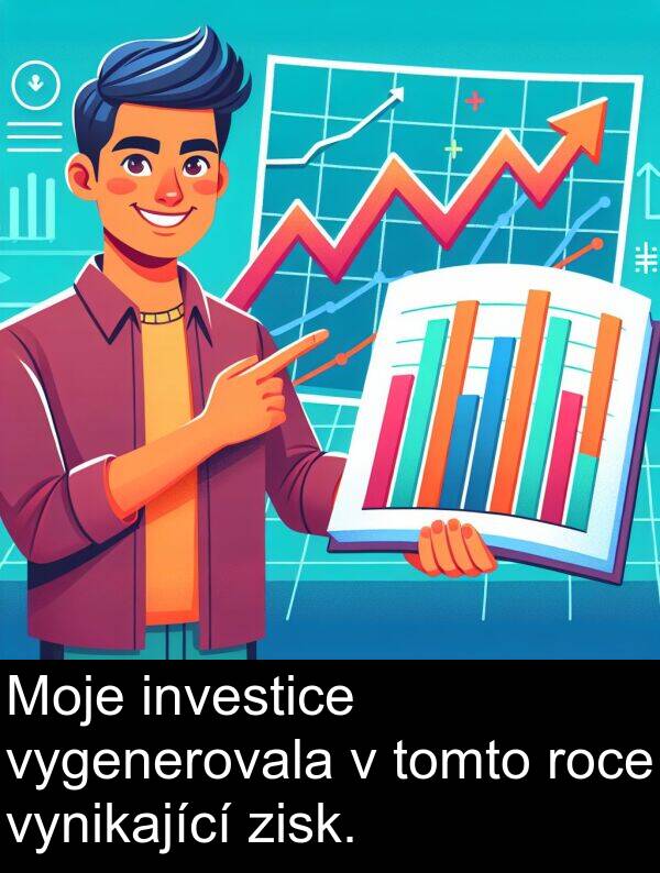 investice: Moje investice vygenerovala v tomto roce vynikající zisk.