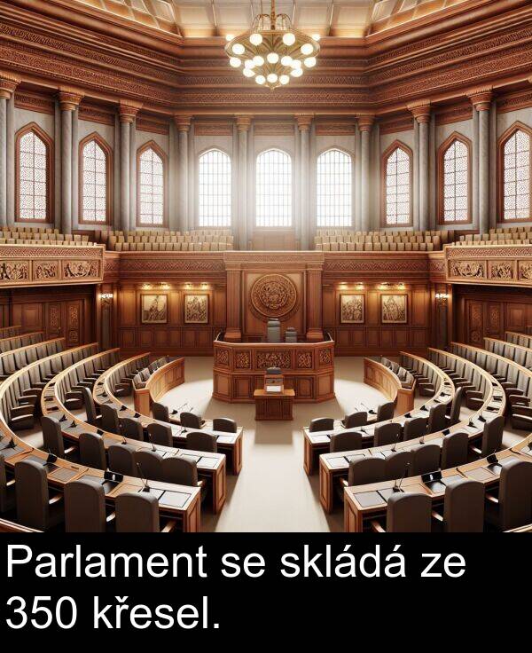 skládá: Parlament se skládá ze 350 křesel.