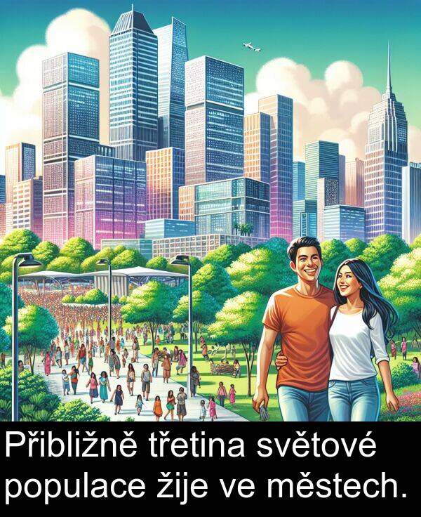 městech: Přibližně třetina světové populace žije ve městech.