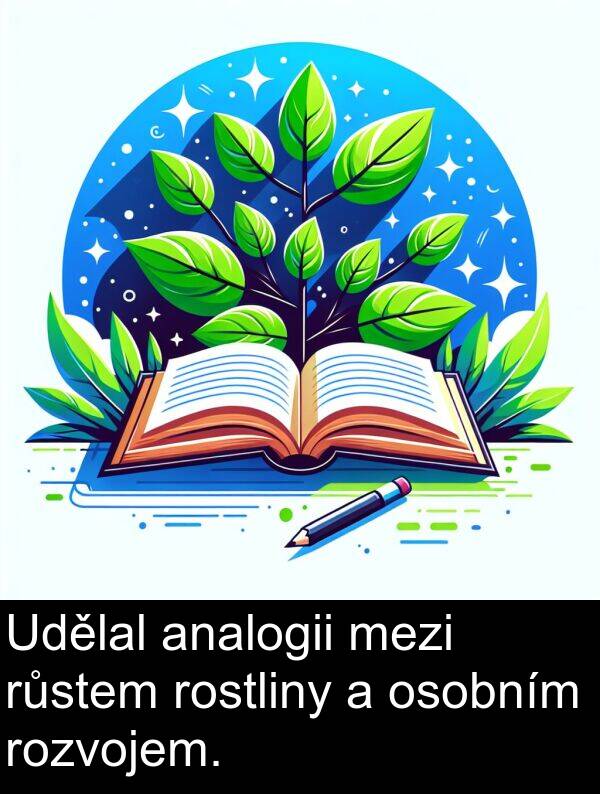 osobním: Udělal analogii mezi růstem rostliny a osobním rozvojem.