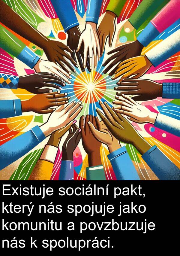 pakt: Existuje sociální pakt, který nás spojuje jako komunitu a povzbuzuje nás k spolupráci.