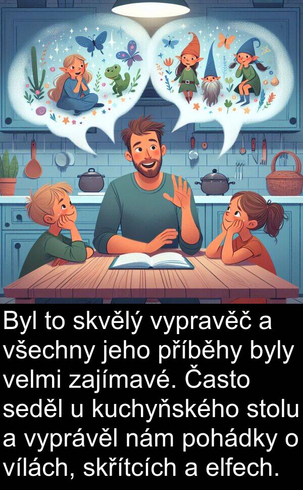 zajímavé: Byl to skvělý vypravěč a všechny jeho příběhy byly velmi zajímavé. Často seděl u kuchyňského stolu a vyprávěl nám pohádky o vílách, skřítcích a elfech.