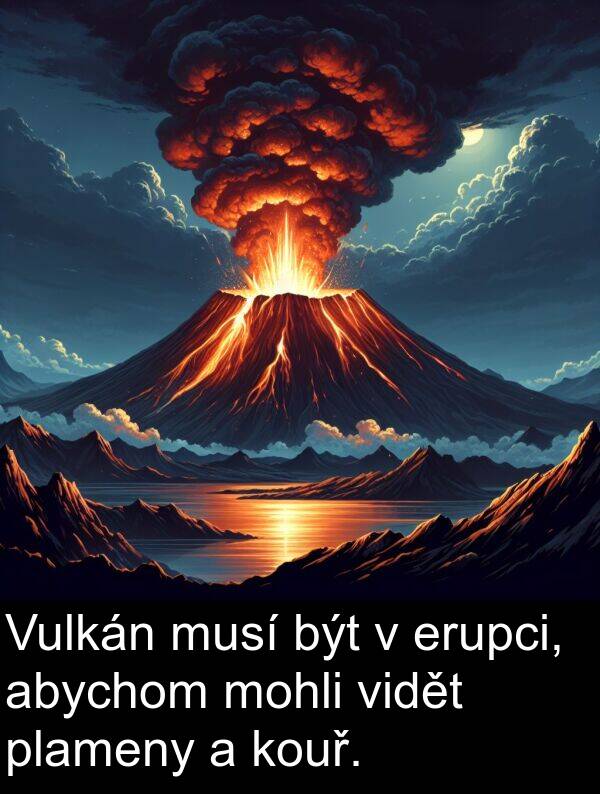 erupci: Vulkán musí být v erupci, abychom mohli vidět plameny a kouř.