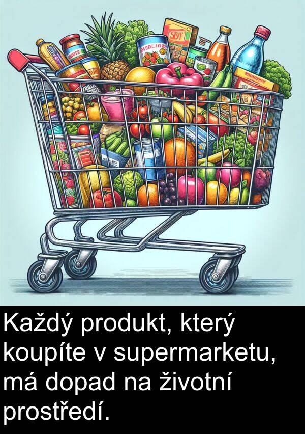 prostředí: Každý produkt, který koupíte v supermarketu, má dopad na životní prostředí.