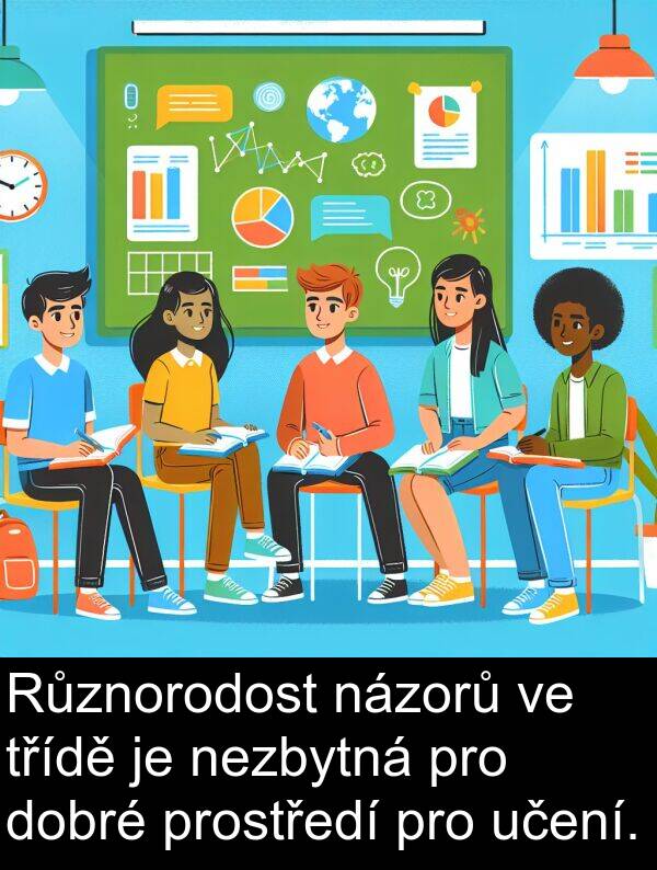 učení: Různorodost názorů ve třídě je nezbytná pro dobré prostředí pro učení.