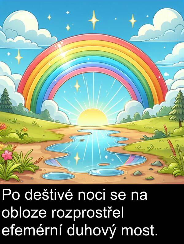 deštivé: Po deštivé noci se na obloze rozprostřel efemérní duhový most.