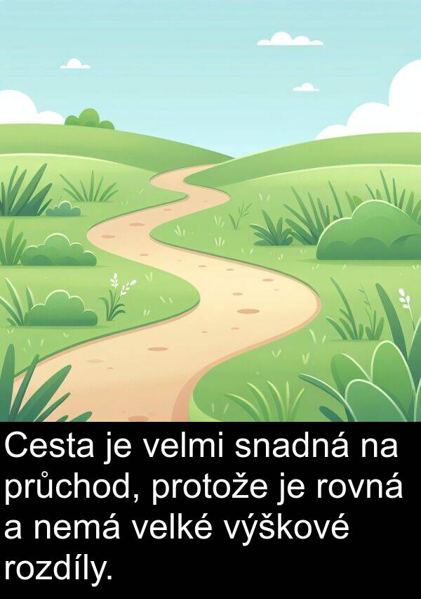 průchod: Cesta je velmi snadná na průchod, protože je rovná a nemá velké výškové rozdíly.