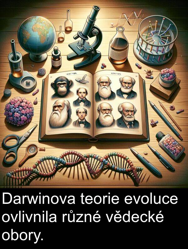 teorie: Darwinova teorie evoluce ovlivnila různé vědecké obory.