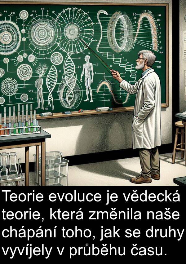 teorie: Teorie evoluce je vědecká teorie, která změnila naše chápání toho, jak se druhy vyvíjely v průběhu času.