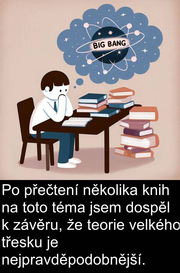 teorie: Po přečtení několika knih na toto téma jsem dospěl k závěru, že teorie velkého třesku je nejpravděpodobnější.