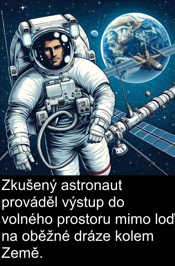 prostoru: Zkušený astronaut prováděl výstup do volného prostoru mimo loď na oběžné dráze kolem Země.