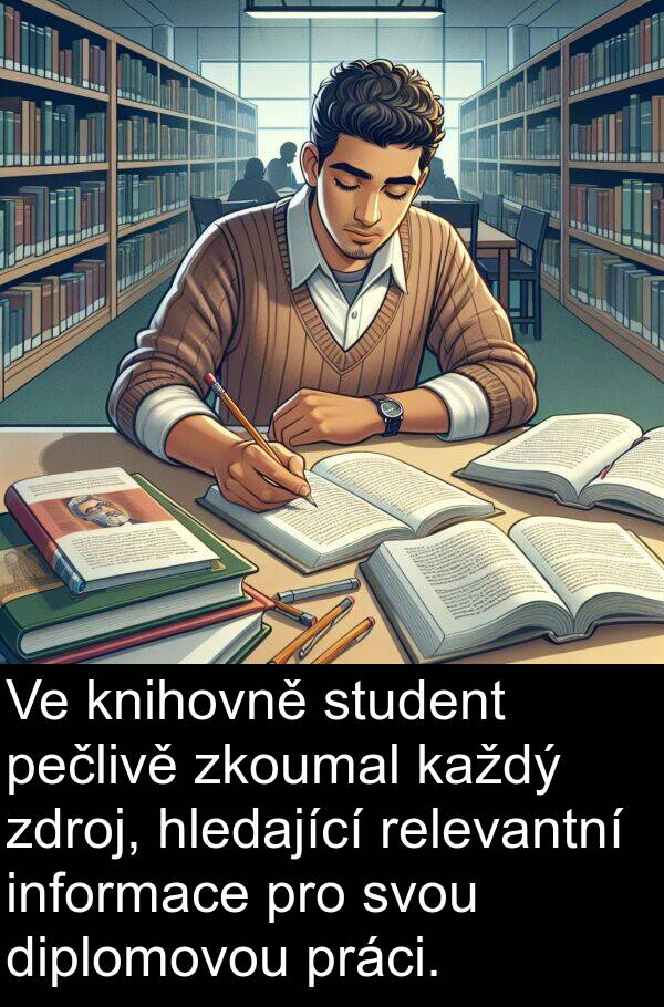 pečlivě: Ve knihovně student pečlivě zkoumal každý zdroj, hledající relevantní informace pro svou diplomovou práci.