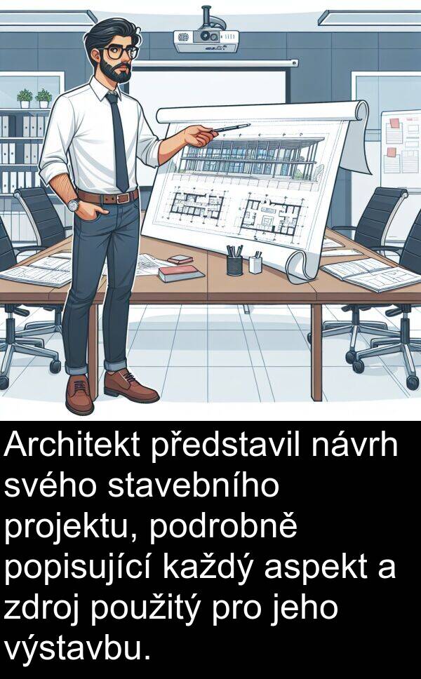 každý: Architekt představil návrh svého stavebního projektu, podrobně popisující každý aspekt a zdroj použitý pro jeho výstavbu.