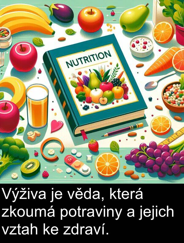 věda: Výživa je věda, která zkoumá potraviny a jejich vztah ke zdraví.