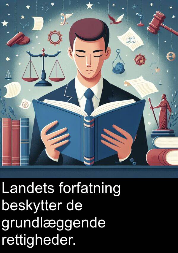 beskytter: Landets forfatning beskytter de grundlæggende rettigheder.