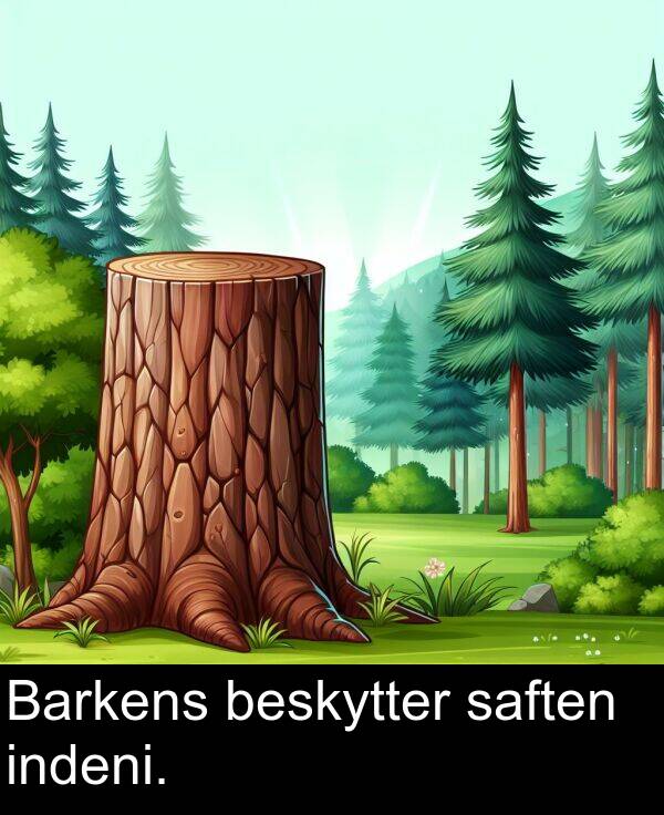 beskytter: Barkens beskytter saften indeni.